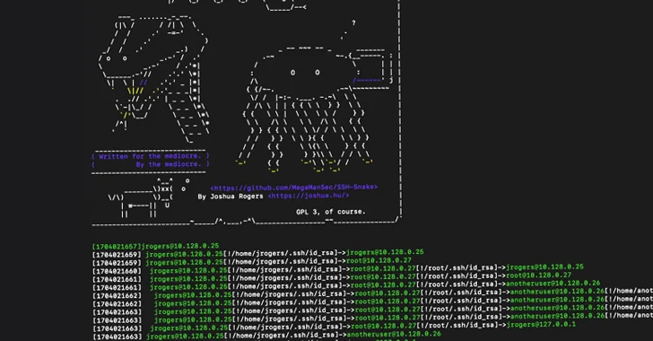 Cybercriminals Weaponizing Open-Source SSH-Snake Tool for Network Attacks