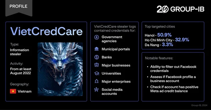 New ‘VietCredCare’ Stealer Targeting Facebook Advertisers in Vietnam