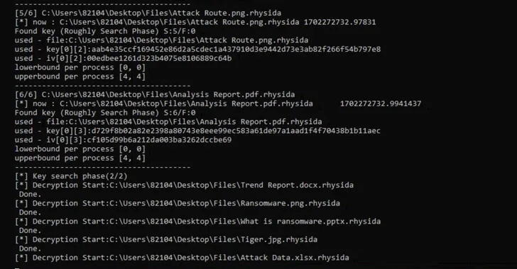 Rhysida Ransomware Cracked, Free Decryption Tool Released