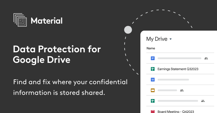 Risky Sharing in Google Drive