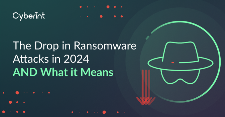 The Drop in Ransomware Attacks in 2024 and What it Means