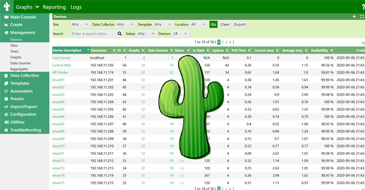 Cacti Framework