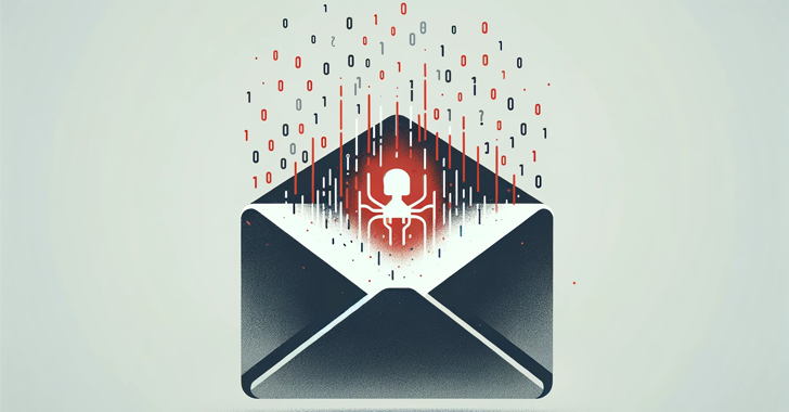 Spoofing Emails