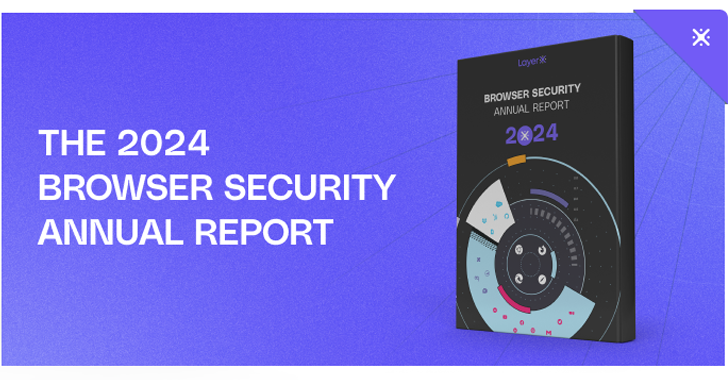 2024 Browser Security Report