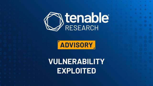 CVE-2024-28995: SolarWinds Serv-U Path/Directory Traversal Vulnerability Exploited in the Wild