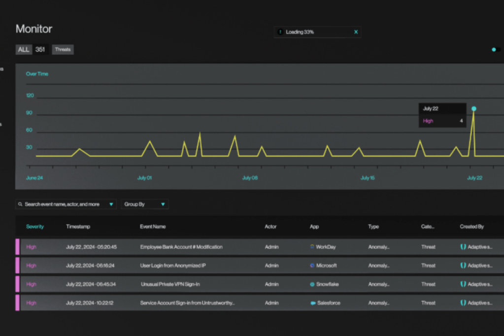 Adaptive Shield Showcases New ITDR Platform for SaaS at Black Hat USA