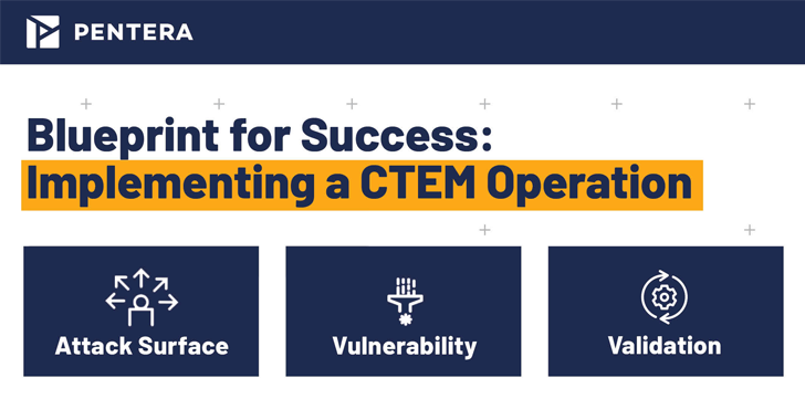 Blueprint for Success: Implementing a CTEM Operation