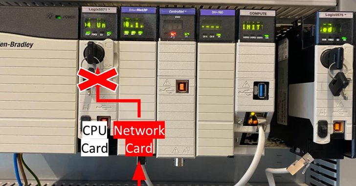 Critical Flaw in Rockwell Automation Devices Allows Unauthorized Access