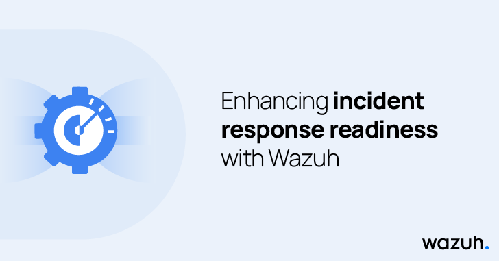 Enhancing Incident Response Readiness with Wazuh