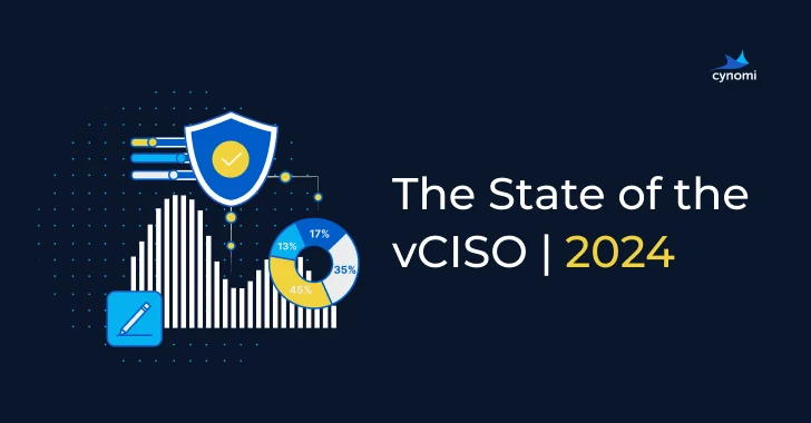 The State of the Virtual CISO Report: MSP/MSSP Security Strategies for 2025