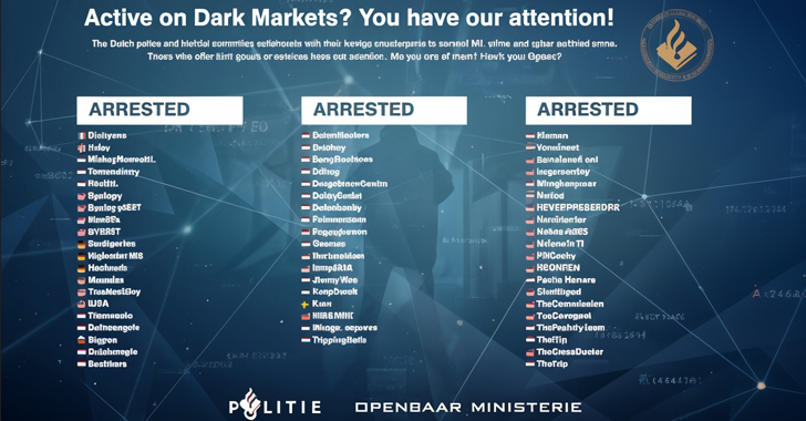 Bohemia and Cannabia Dark Web Markets Taken Down After Joint Police Operation