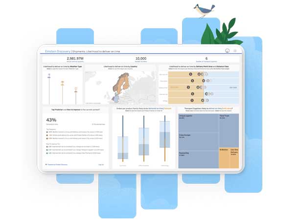 Salesforce To Launch New Tableau Partner Community